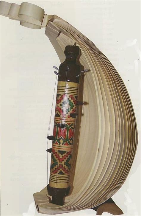 Yuk, kenali gambar alat musik tradisional dari tiap daerah berikut ini! ALAT MUSIK: Ragam Musik Nusantara