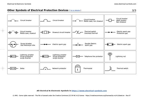 Residential Electrical Symbols Chart Pdf