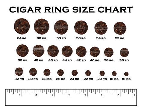 6 Best Mens Printable Ring Size Chart Printableecom 72 Info Ring Size