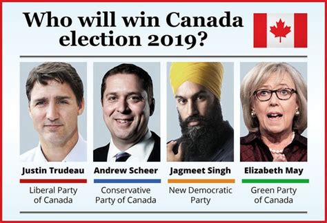 Canada's federal electoral map has gone through a substantial redesign. Canada election 2019: What time do polls open? Will ...