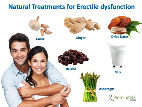 Natural Treatments For Erectile Dysfunction Premiumrx Online Pharmacy