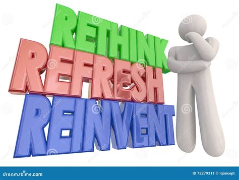 Reinvent And Rethink Innovation Word Cloud Royalty Free Stock Photo