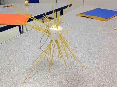 Spaghetti Marshmallow Tower Lesson Plan Lesson Plans Learning