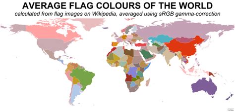flags of the world sorted by average hue u udzu laptrinhx