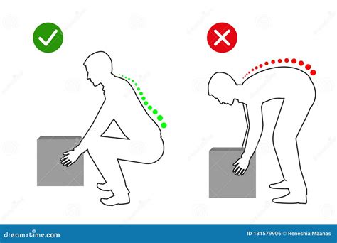 Ergonomía Dibujo Lineal De La Postura Correcta Para Levantar Un