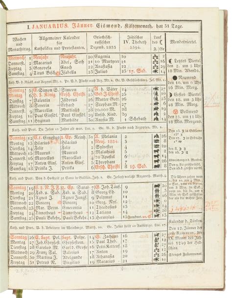 Kaiserlich österreichischer Provinzial Kalender Für Das Jahr Nach Der