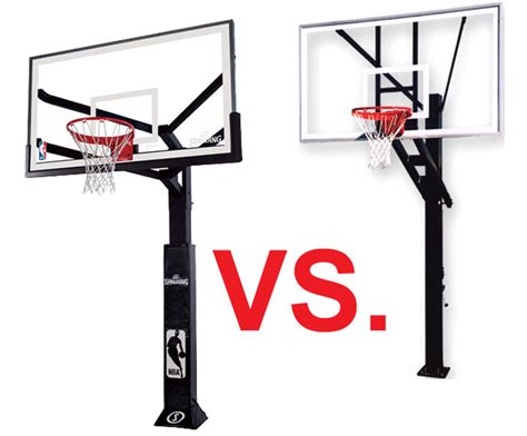 Best Basketball Hoops Driveway In Ground Adjustable Hoops Sports