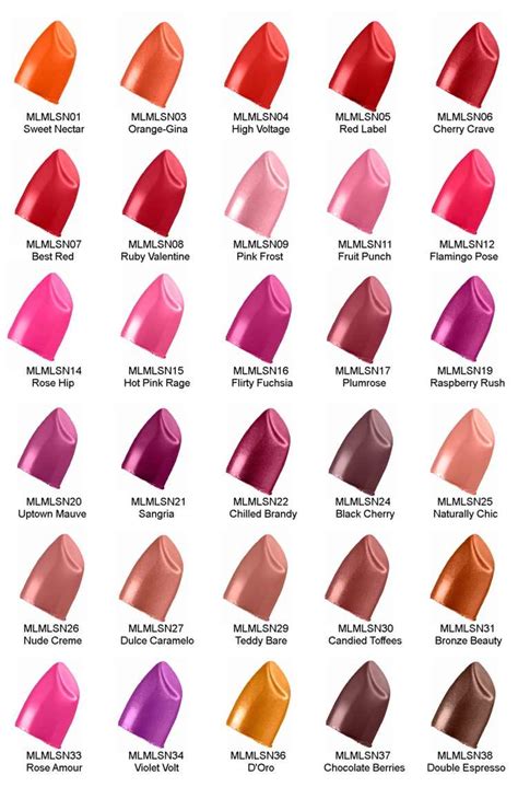 Does Anyone Know The Name Of These Mac Lipstick Colour Cos I Love All
