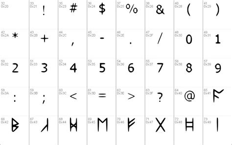 Standard Celtic Rune Font Upfonts