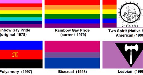 For pride month, philly added two colors — black and brown — to the existing pride flag, and hoisted it outside city hall. The Queerstory Files: Putting the Flags Out for Pride Month