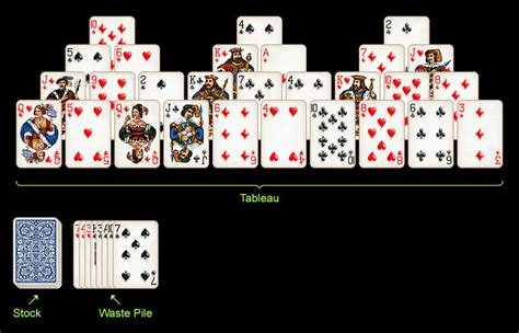 Solitaire City How To Play Tri Peaks Solitaire