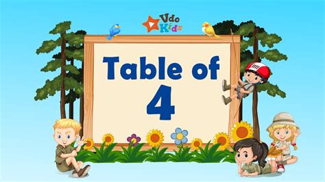 Table Of 4 Learn Multiplication Table Of Four For Kids 4x14