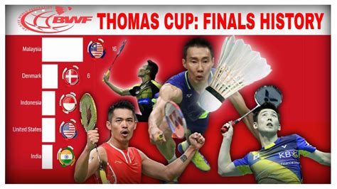 Perhaps it'll only be when the dust has settled in a day or so that they will look back and wonder just how different the game would have been had coach thomas tuchel not rotated such key players for the big final. THOMAS CUP (1949-2018) Finals History | Badminton World ...