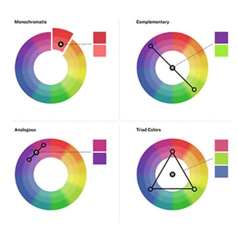 The Art Of Color Balance