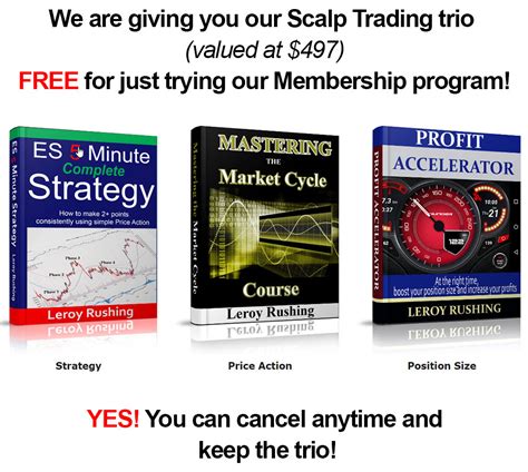 Scalp Trading Bundle Giveaway2 Scalp Trading Made Super Easy