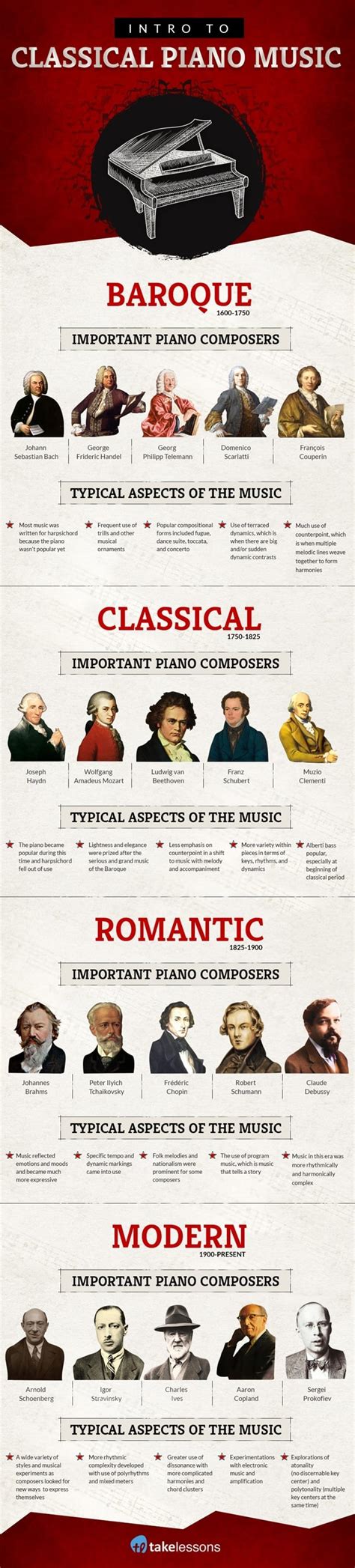 This period also saw the development of the concerto, symphony, sonata, trio, and quartet. A Cool Classical Music History Infographic | Music Matters Blog