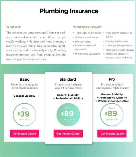 How Much Does Plumber Insurance Cost Commercial Insurance