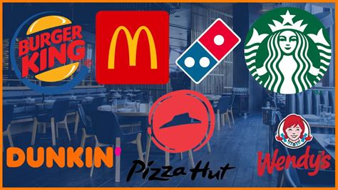 Biggest Fast Food Restaurant Chains In The World