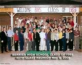 Bhs Class Reunion Pictures