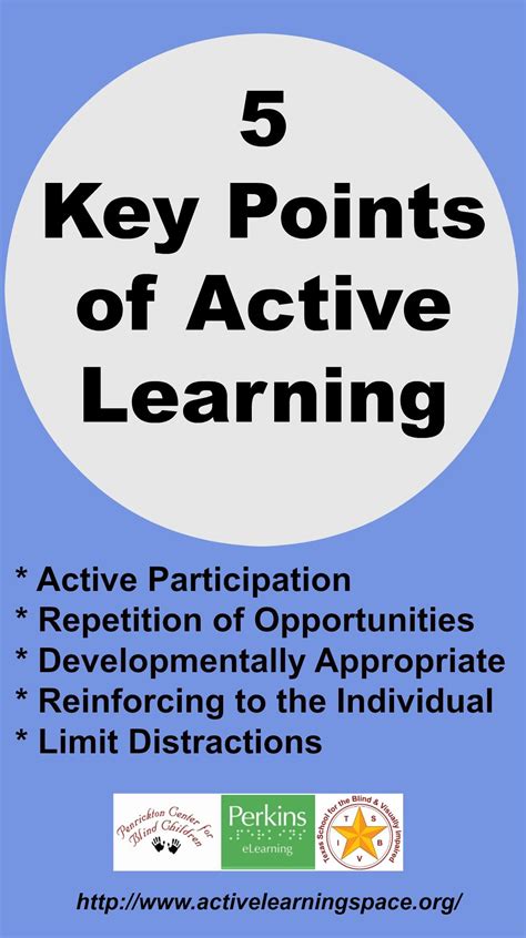 Mark is founder and president of learning point group. Key Points of Active Learning | Learning activities ...
