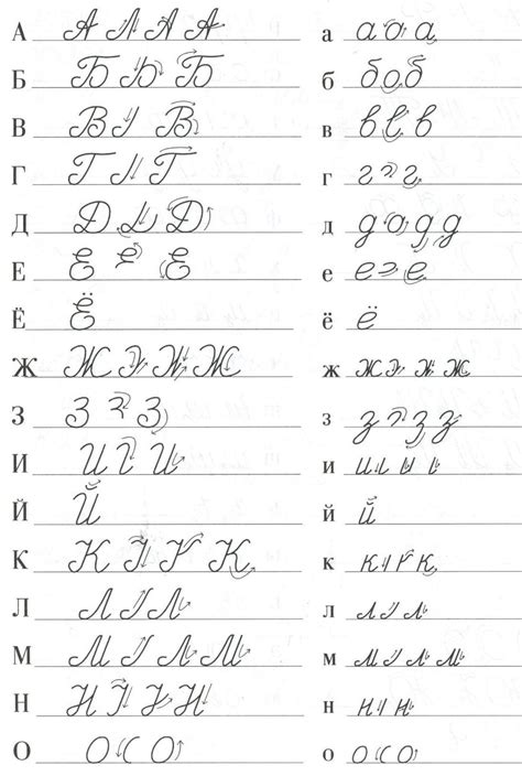 russian cursive handwriting worksheets