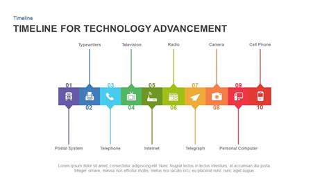Timeline For Technology Advancement Powerpoint Template And Keynote