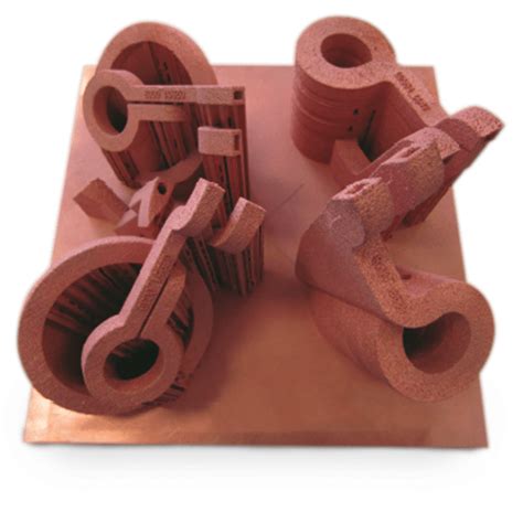 Gh Induction Launches New Website For 3d Printed Copper Coils