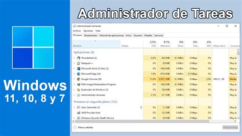 5 Formas De Abrir El Administrador De Tareas En Windows 11 10 8 Y 7