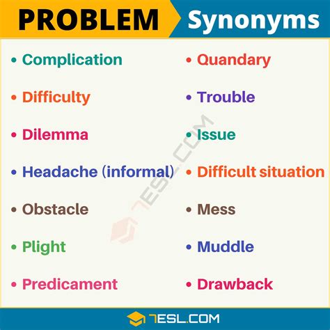 PROBLEM Synonym: List of 55 Synonyms for Problem in English • 7ESL