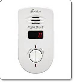 In the late 1990s underwriters laboratories changed the definition of a single station co detector with a sound device to carbon. Carbon Monoxide Detectors