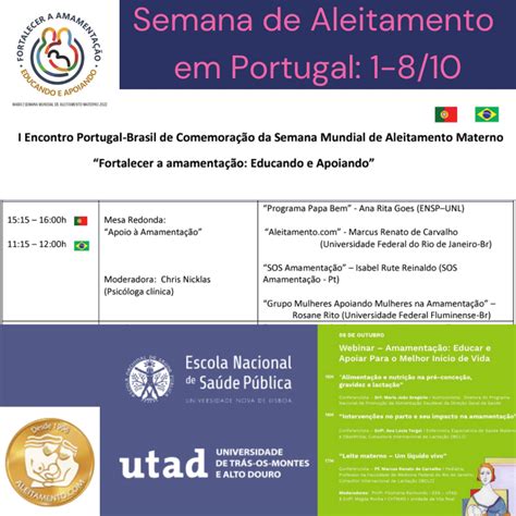 Semana Mundial De Aleitamento Continua Agora Em Portugal Aleitamento