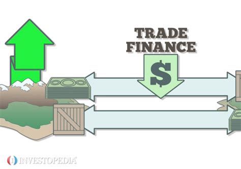 Trade finance makes it possible for exporters and importers to trade, and as such is an integral part of our business. Trade Finance Definition - FinanceViewer