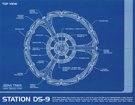 Space Station Blueprints