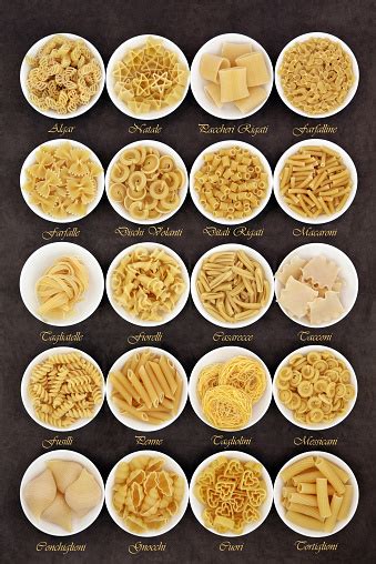You can never go wrong with pasta. Pasta Types Stock Photo - Download Image Now - iStock