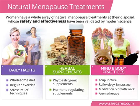 Natural Treatments For Menopause Symptoms Shecares