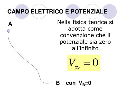 PPT CAMPO ELETTRICO E POTENZIALE PowerPoint Presentation Free