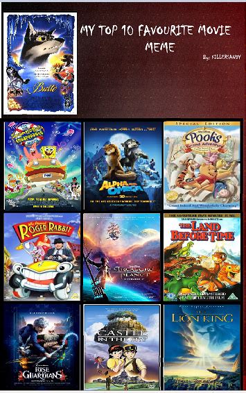 This link is to an external site that may or may not. My top 10 favourite Animated films of all time by ...