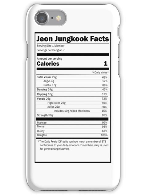 What Is Bts Jungkook Phone Number