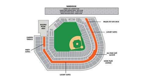 Baltimore Orioles Seating Chart Suites Cabinets Matttroy
