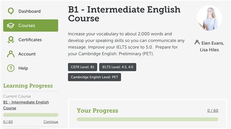 15 Best Online English Courses For Adults And Beginners 2022 Blog Hồng