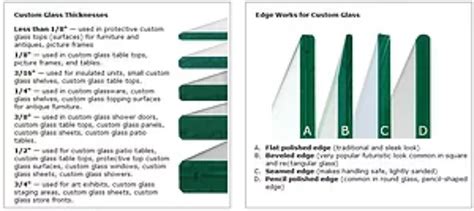 Recommend Glass Top Thickness Glass Table Top Nyc