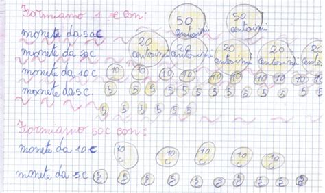 In italia, primo livello del primo ciclo di studio dell'istruzione obbligatoria. didattica matematica scuola primaria: Misure di valore ...