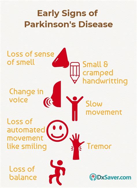 Parkinsons Disease Symptoms Causes And Treatment