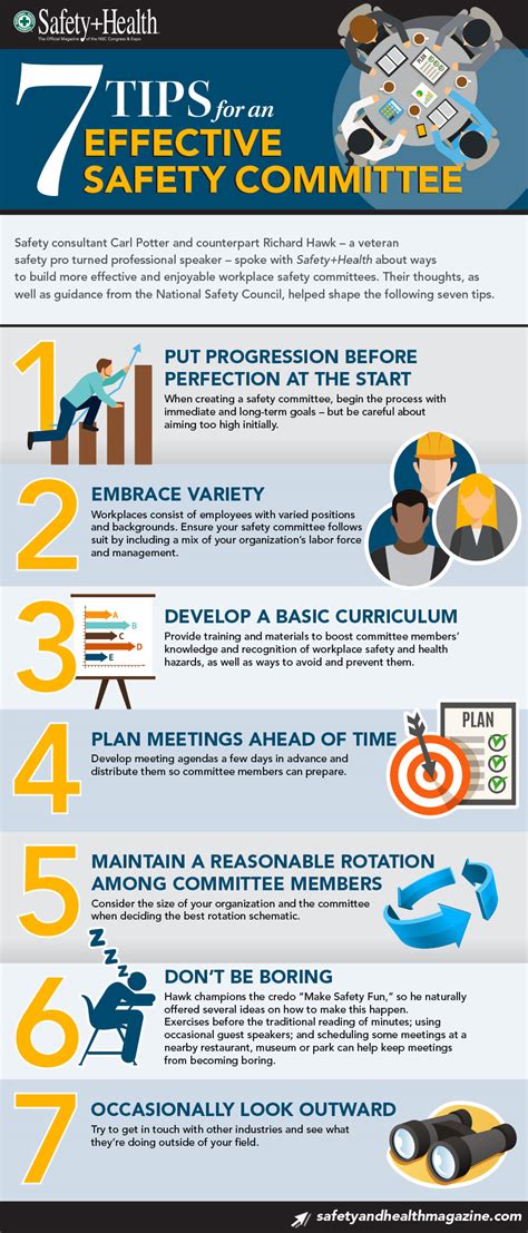 7 Tips For An Effective Workplace Safety Committee Infographic