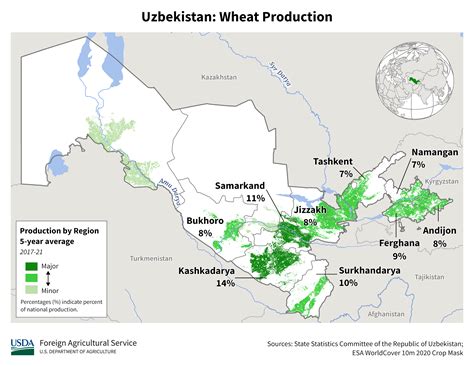 Central Asia Crop Production Maps
