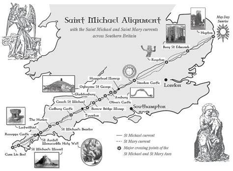 St Michael Alignment Is Englands Most Famous Ley Line But Is It Real