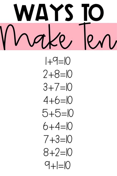 How To Teach Make Ten Strategy Teaching With Kaylee B