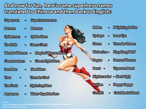 Find x names for girls at babynamewizard.com | baby name wizard English-Chinese-English Superhero Names | Superhero quiz ...