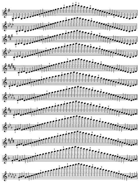 Scale Violin Fingerings Violin Sheet Music Violin Scales Fiddle Music