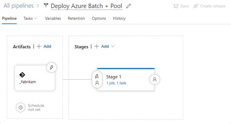 Use Azure Pipelines To Build And Deploy An Hpc Solution Azure Batch